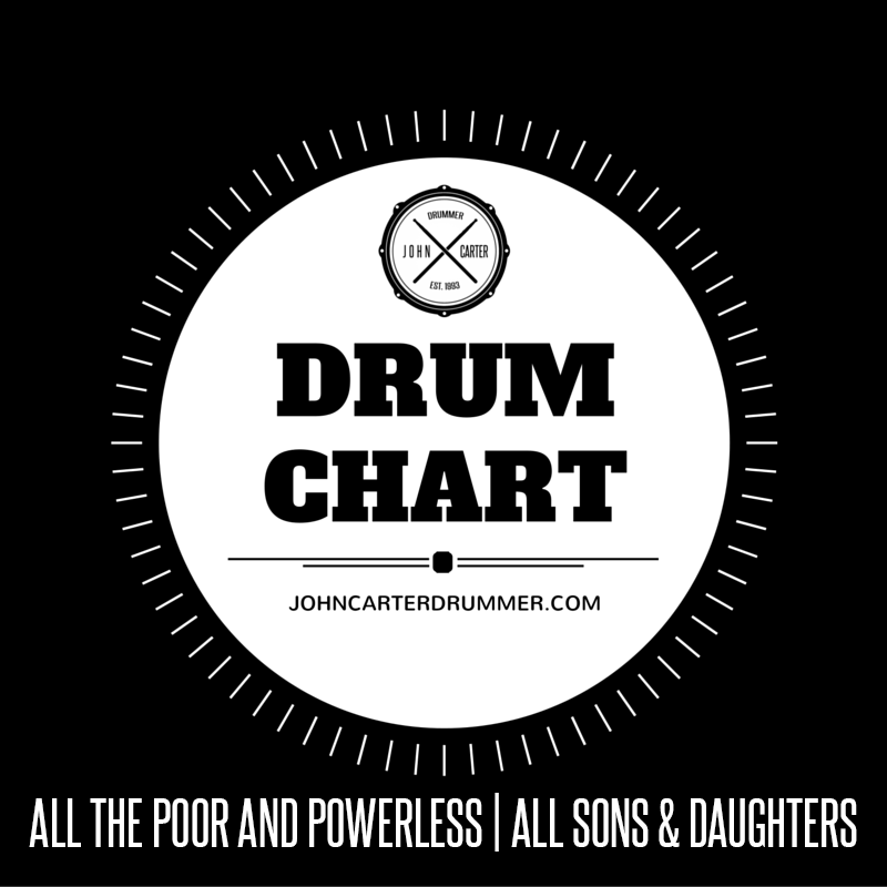DRUM CHART - ALL THE POOR AND POWERLESS